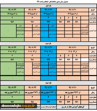 جدول زمان بندی جاماندگان  انتخاب واحد 991