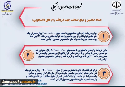 شرایط ضمانت وام دانشجویی