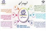شرایط وام تحصیلی