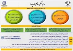 وام مسکن (متاهلی) ودیعه