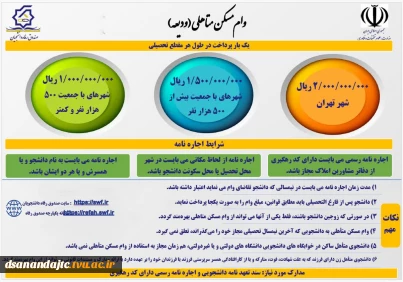 وام مسکن (متاهلی) ودیعه